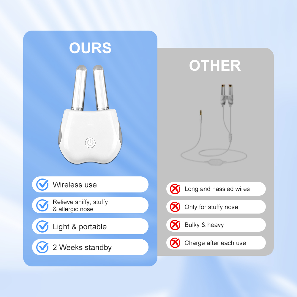 Terapia de Luz Vermelha Infrav - Nasal Aspirator avaliação e preço
